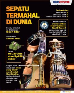 sepatu-termahal-bulan-bintang-koleksi-eksklusif-dan-harga-fantastis
