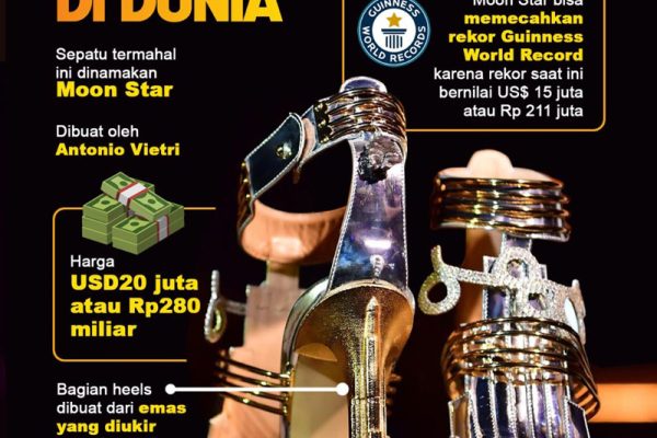 Sepatu Termahal Bulan Bintang: Koleksi Eksklusif dan Harga Fantastis