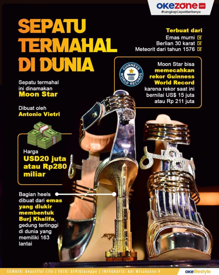 sepatu-termahal-bulan-bintang-koleksi-eksklusif-dan-harga-fantastis