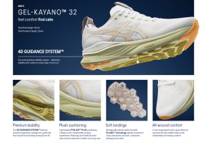 sepatu-asics-gel-kayano-32-pria-putih-oranye-glow-1011c052-101
