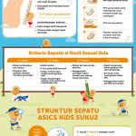 panduan-memilih-sepatu-anak-usia-1-2-tahun-t01-yang-nyaman