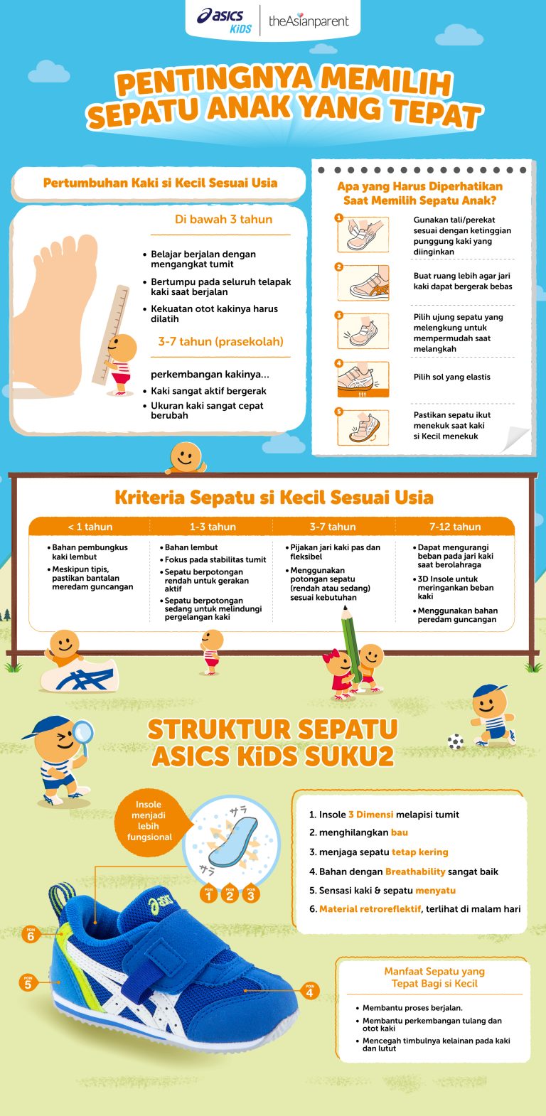 panduan-memilih-sepatu-anak-usia-1-2-tahun-t01-yang-nyaman