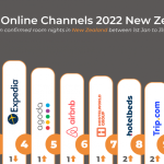 satgastoto-a-modern-secure-online-entertainment-platform