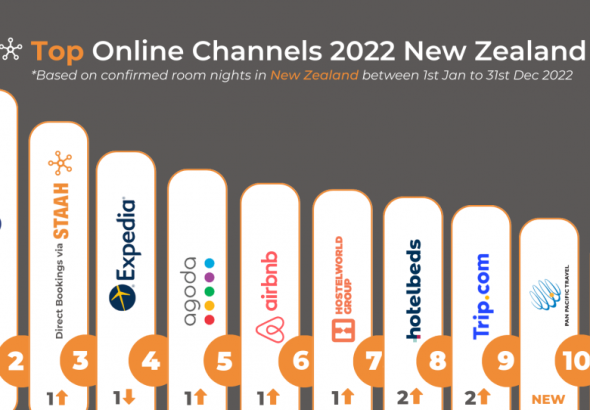 satgastoto-a-modern-secure-online-entertainment-platform